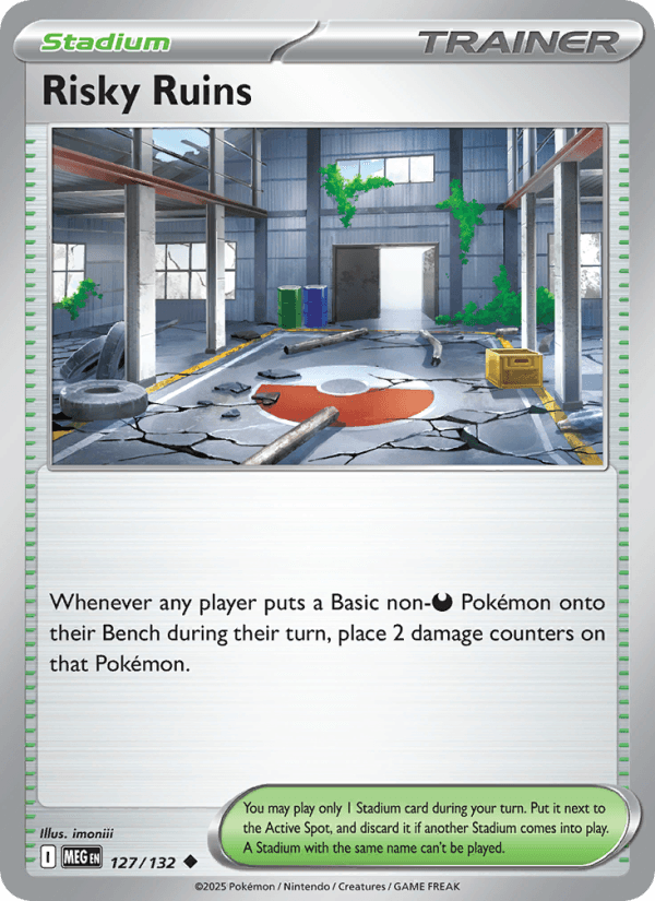 Risky Ruins