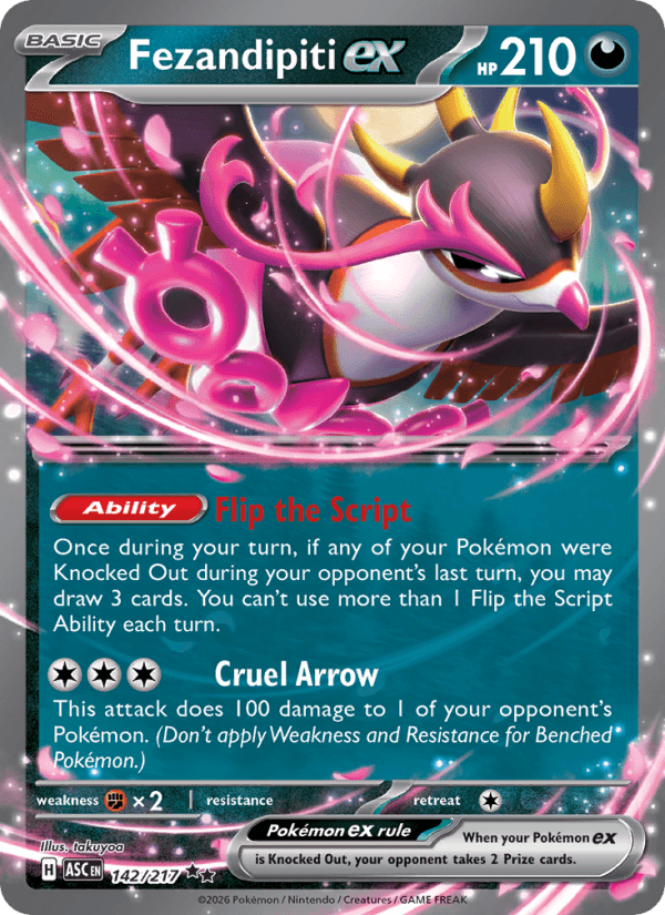 Fezandipiti ex Abra