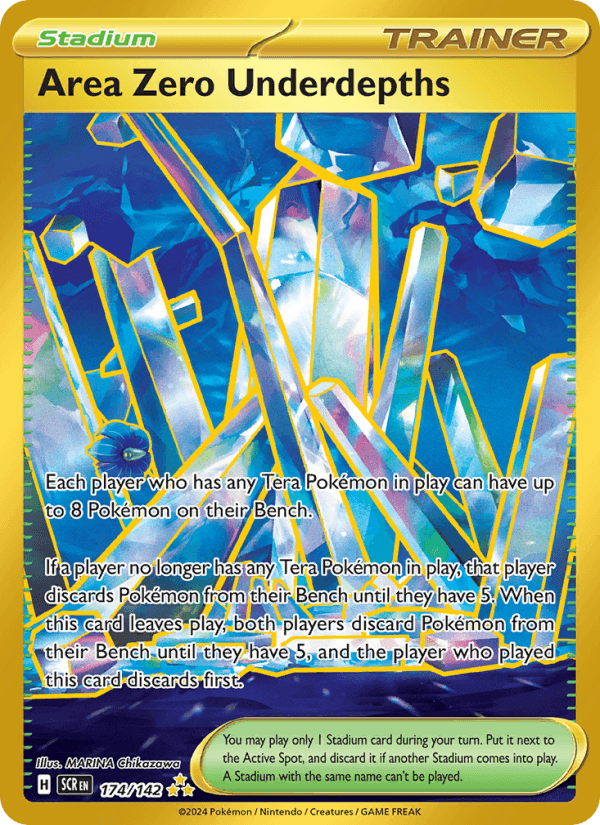 Area Zero Underdepths